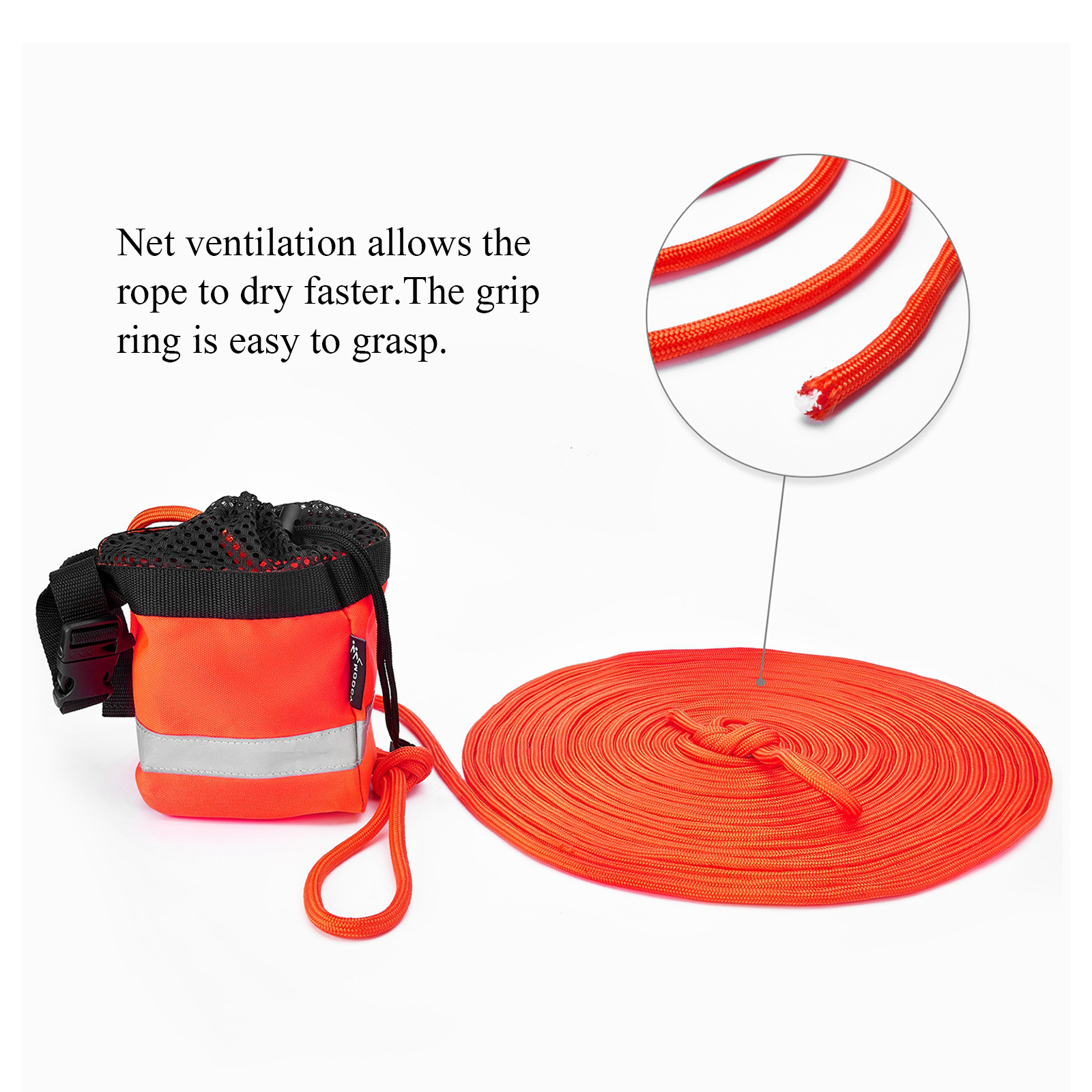 Boating and Rafting MOPHOEXII Water Rescue Throw Bag with 15m/30m Floating Life Line for Kayaking Safety Equipment 