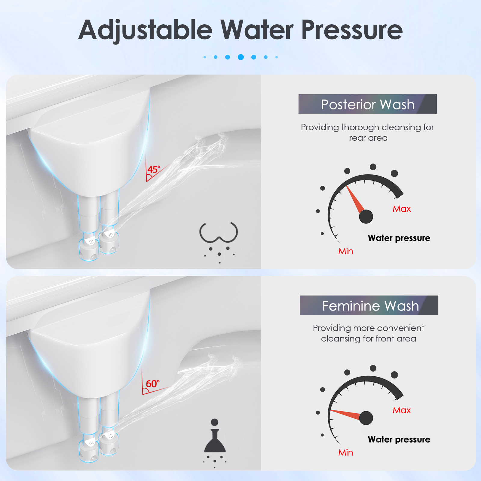 tualeto bidet priedas