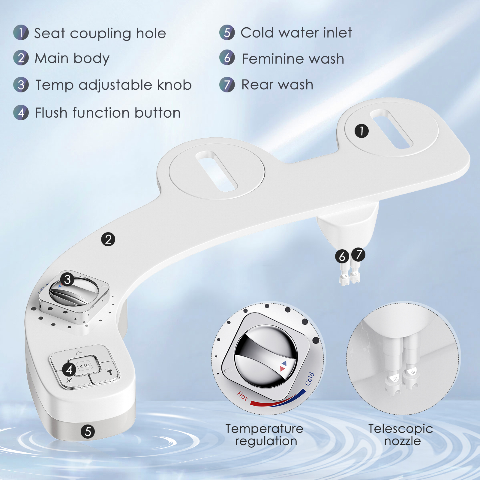tualeto bidet priedas