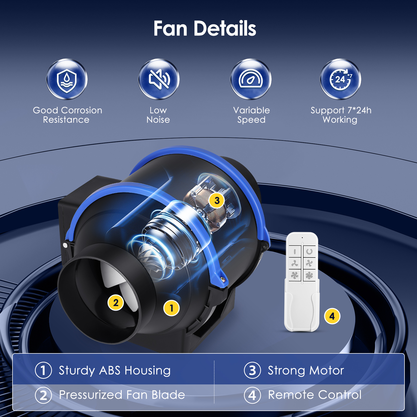 duct fan 15cm