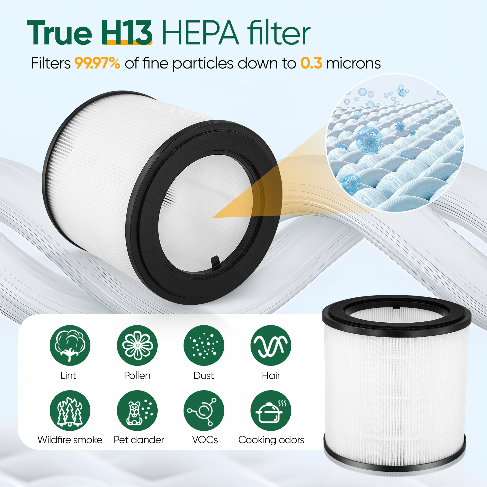 2 stuks HEPA-vervangingsonderdeel actieve koolfilter set compatibel met Philips 800 Series luchtreiniger, onderdeelnummers FY0194/30, FY0293/30. Geschikt voor AC0830/10 AC0820/30,AC0820/10,AC0819/10