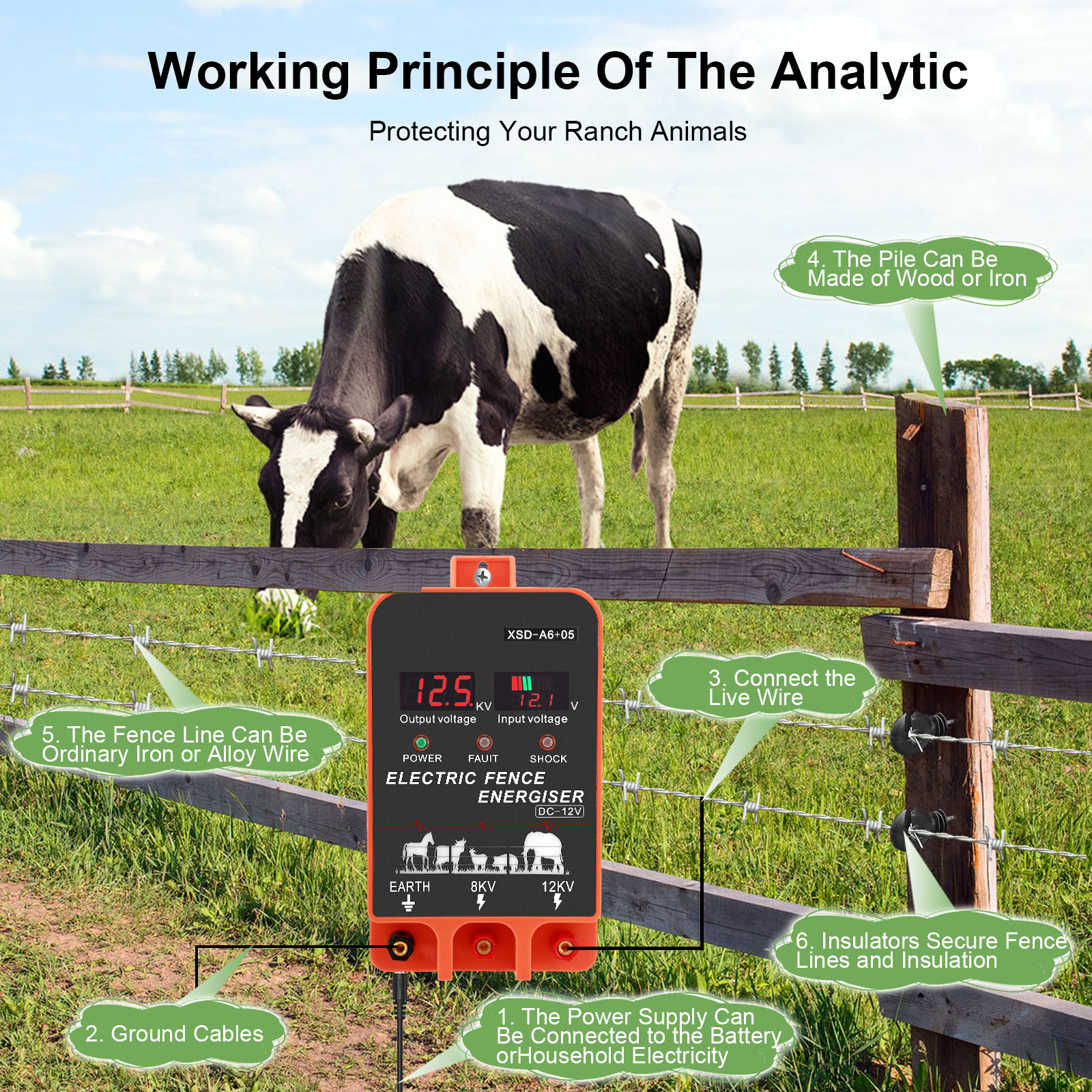 Électrificateur Clôture 15KM 2J - Puissant Pour Animaux Cheval Vache Ferme Jardin