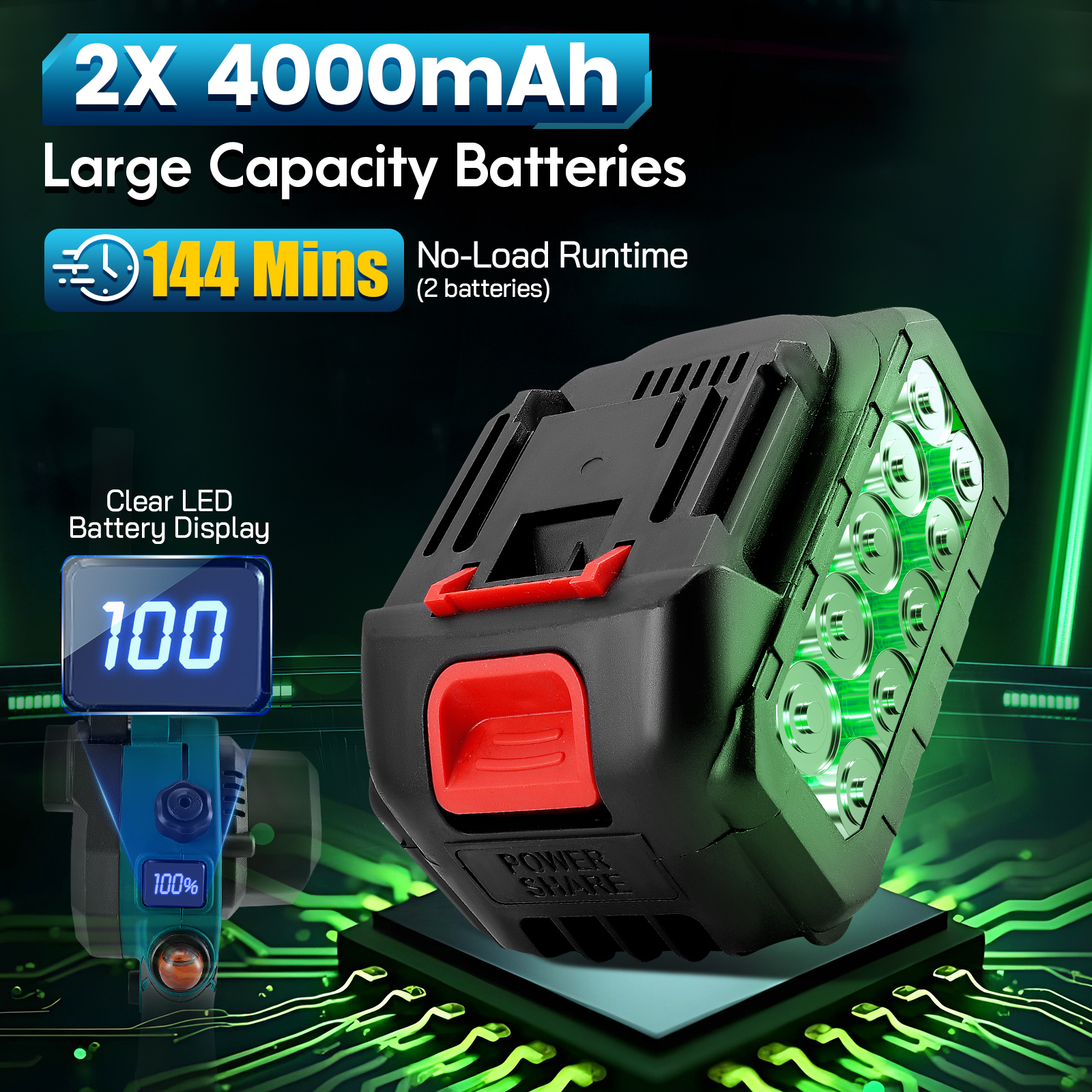 Chain Tensioning and Lubrication System: Illustrates the tool-free chain tensioning knob and the convenient automatic lubrication system with a visible oil tank and oiler button.