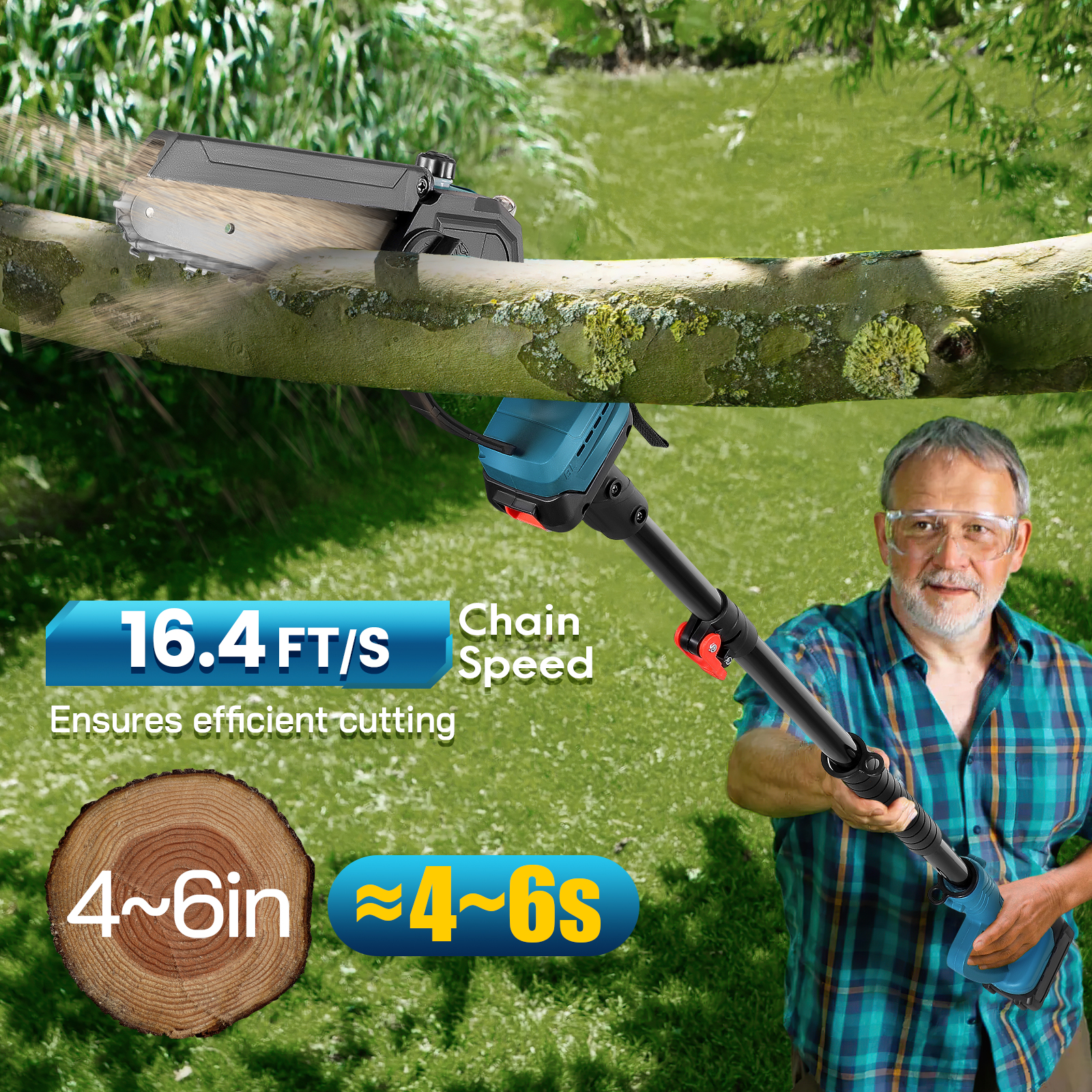 2-in-1 Operation Modes: Depicts the tool being used as a long pole saw for high branches and as a 6-inch mini chainsaw for ground-level tasks.