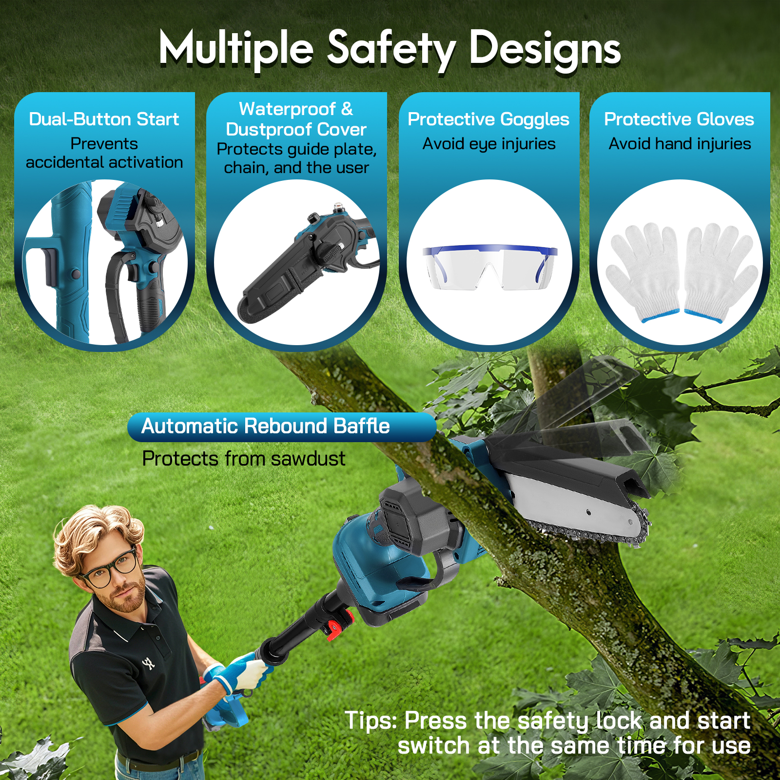 Multiple Safety Designs: Visual representation of safety features including the dual-button start, waterproof & dustproof cover, protective goggles, protective gloves, and automatic rebound baffle, with a tip on how to activate the tool.