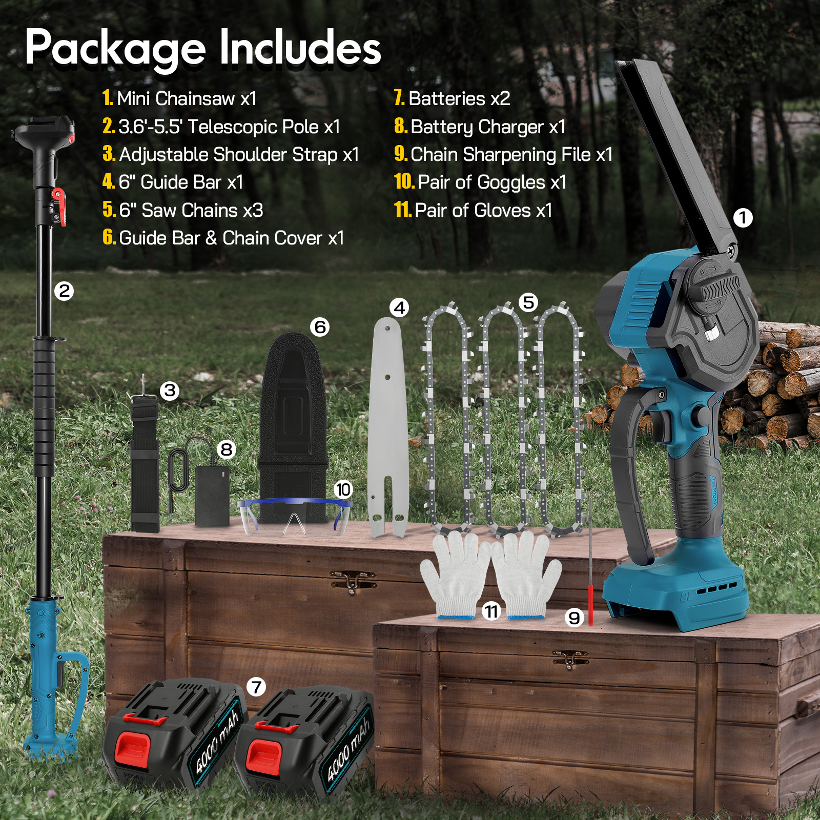 Cutting Performance: Highlights the 16.4 FT/S chain speed and the ability to cut a 4-6 inch log in 4-6 seconds, demonstrating efficient cutting.