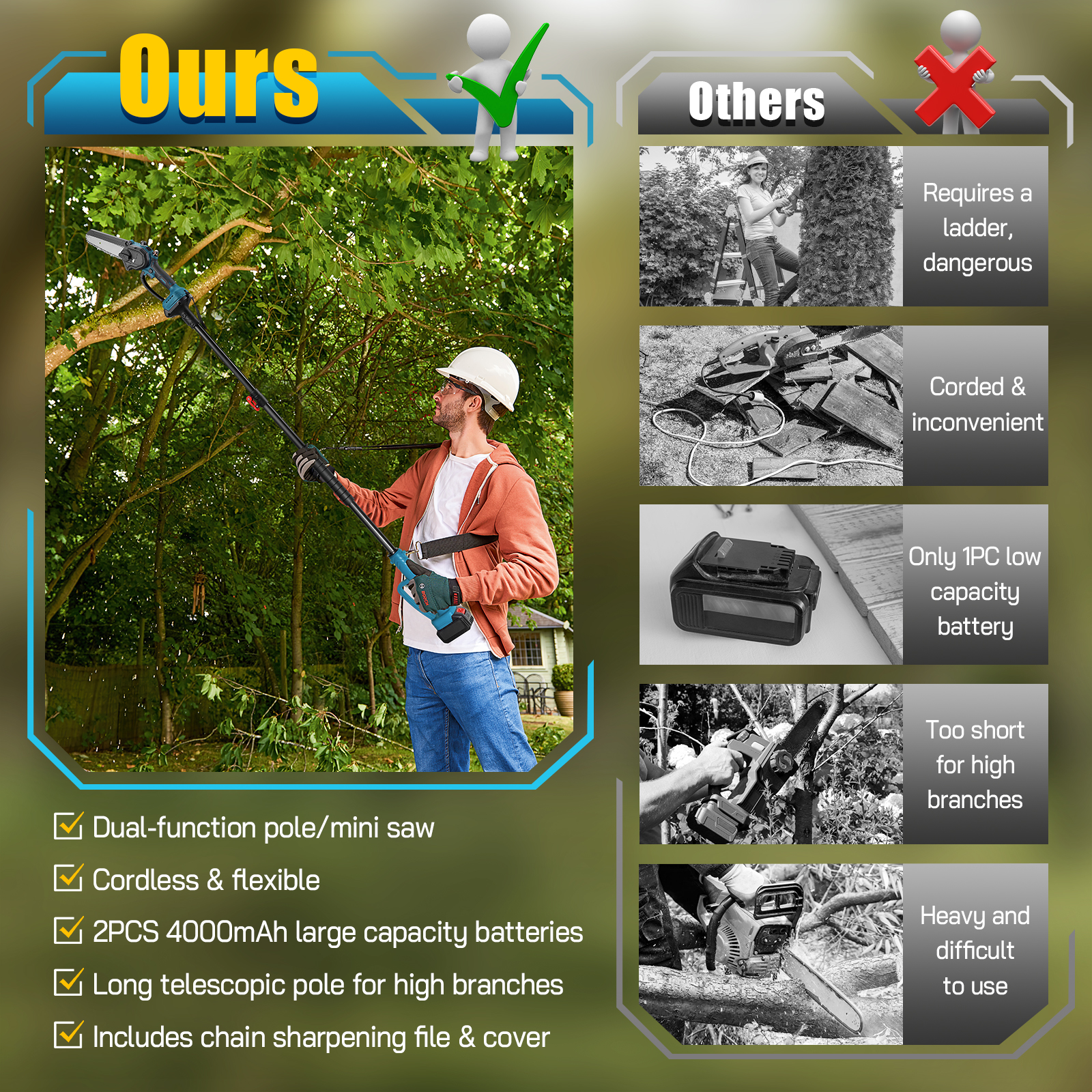 Versatile Applications: Shows the tool being used for various purposes such as cutting wood, bushes, bamboo, and for home projects.