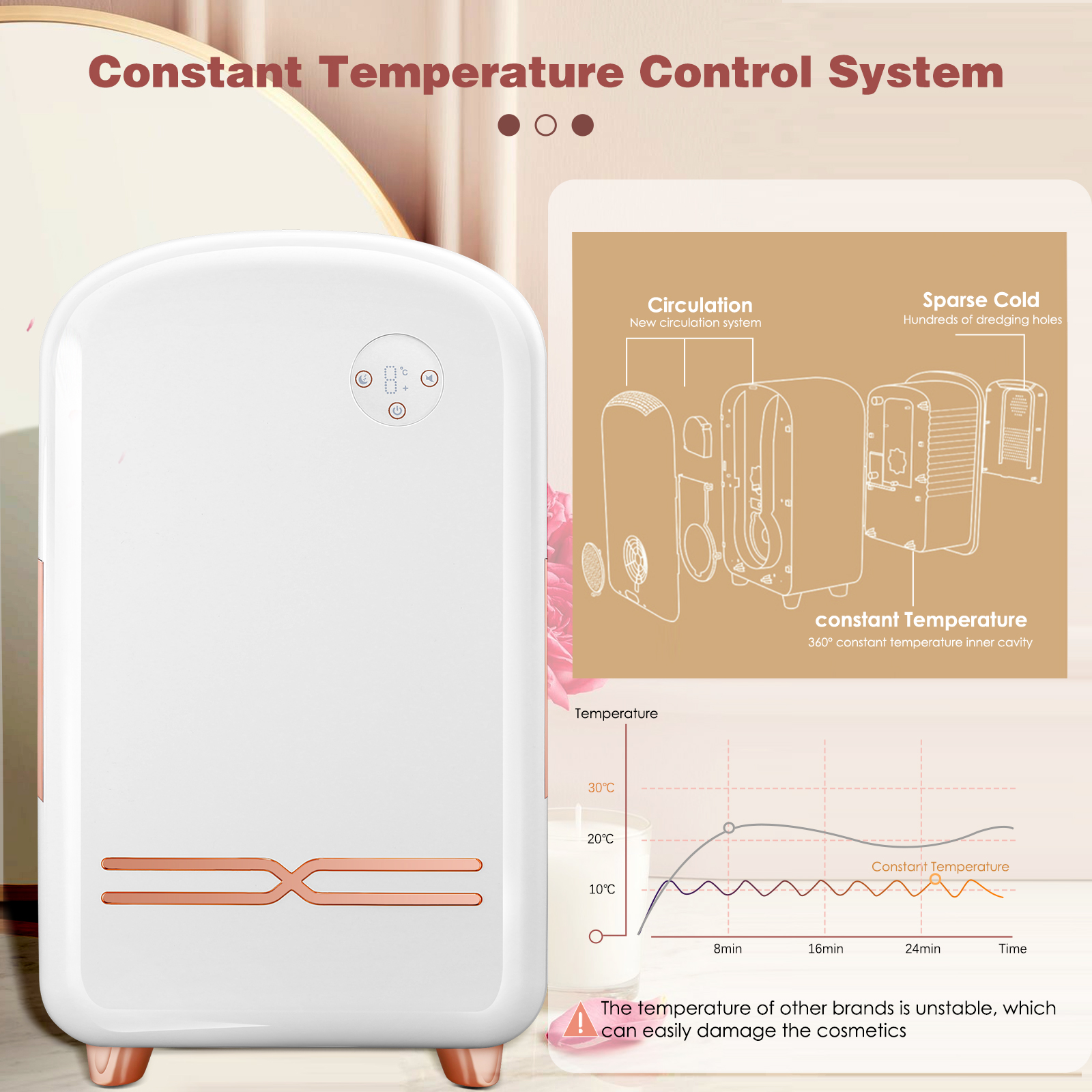 12liter Mini Makeup Fridge Portable Cosmetic Refrigerator Compact Led