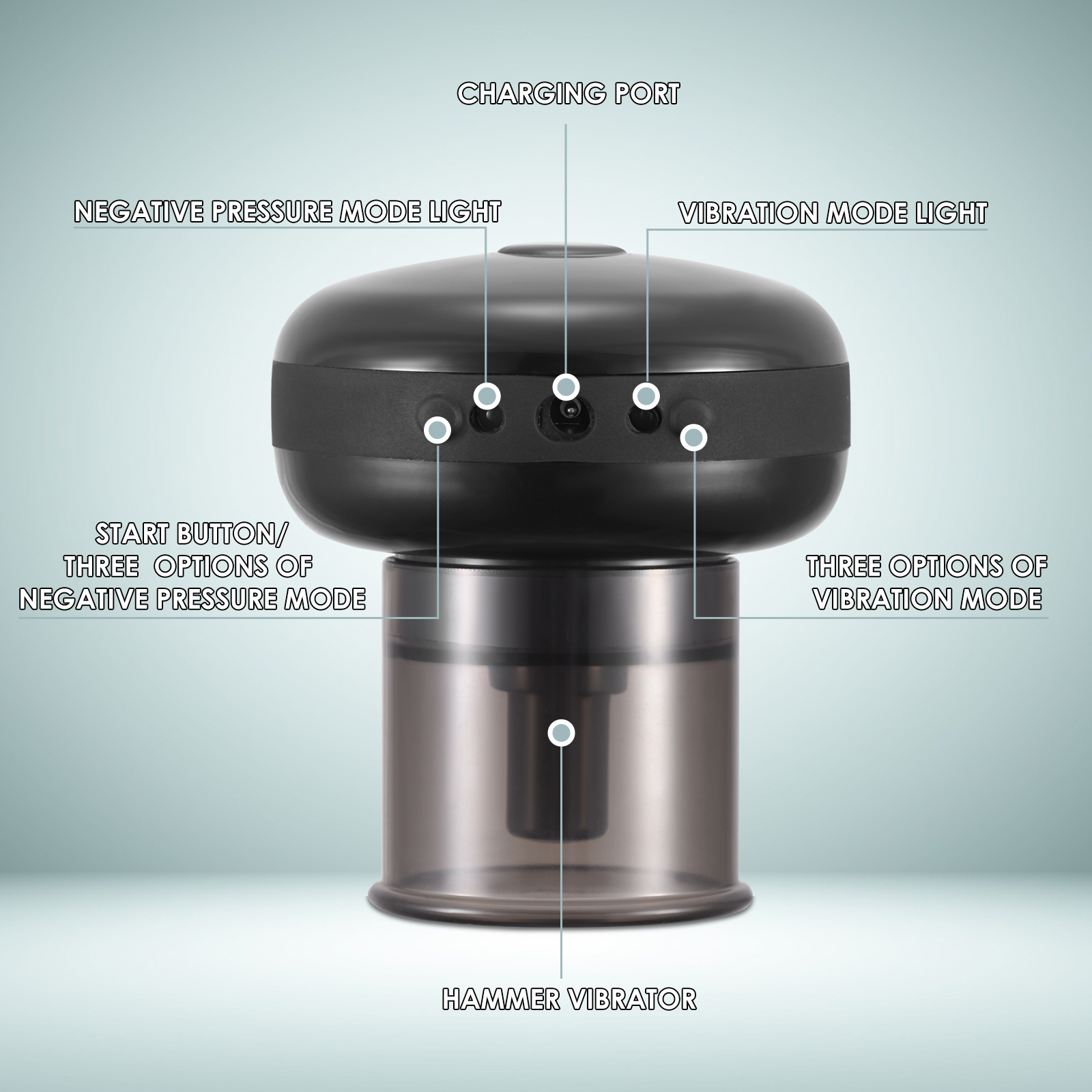 Electric Cupping Therapy Massager with Red Light Therapy Portable Rechargeable Adjustable Cupping Therapy Massage Tool Back Body